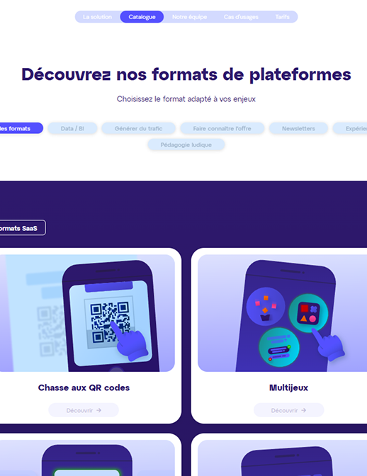 Le choix du bon format pour un maximum de ROI